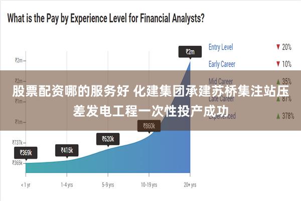 股票配资哪的服务好 化建集团承建苏桥集注站压差发电工程一次性投产成功