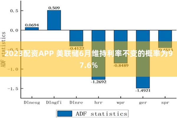 2023配资APP 美联储6月维持利率不变的概率为97.6%