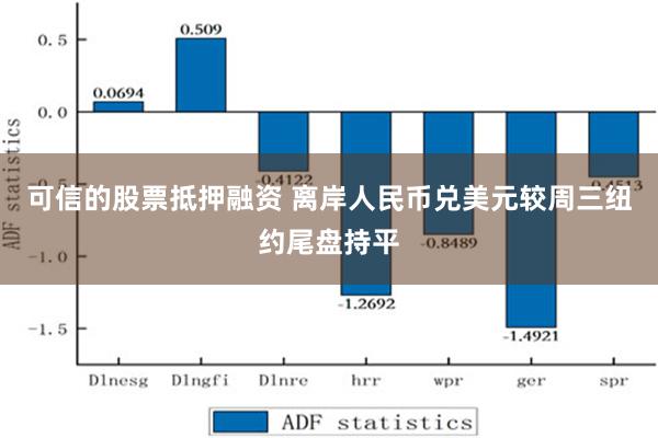 可信的股票抵押融资 离岸人民币兑美元较周三纽约尾盘持平