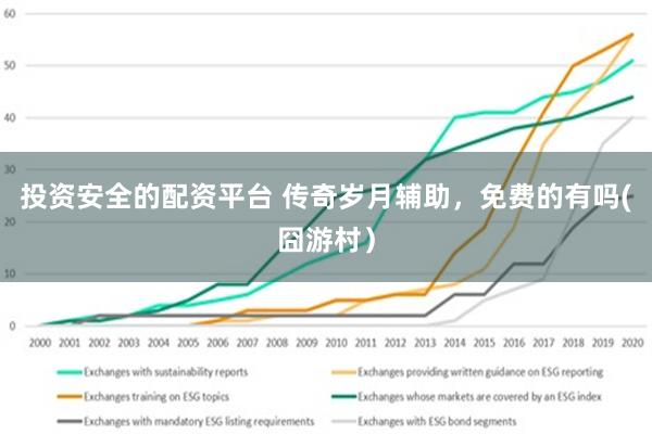 投资安全的配资平台 传奇岁月辅助，免费的有吗(囧游村）