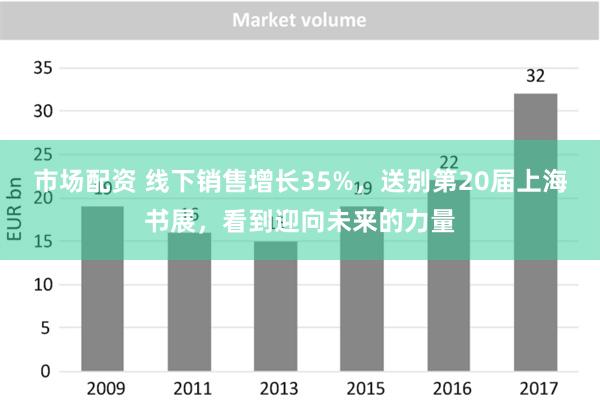 市场配资 线下销售增长35%，送别第20届上海书展，看到迎向未来的力量