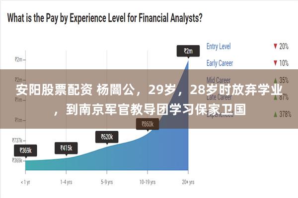 安阳股票配资 杨闇公，29岁，28岁时放弃学业，到南京军官教