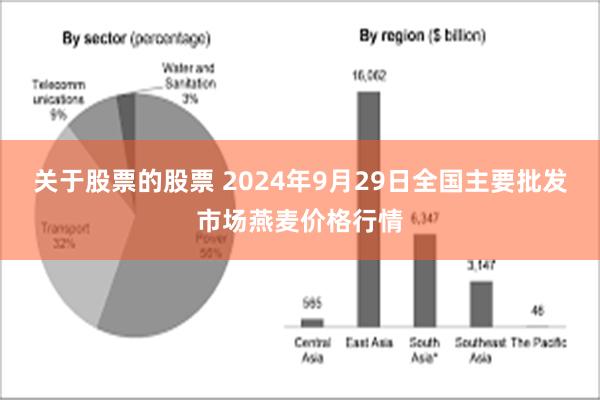 关于股票的股票 2024年9月29日全国主要批发市场燕麦价格行情