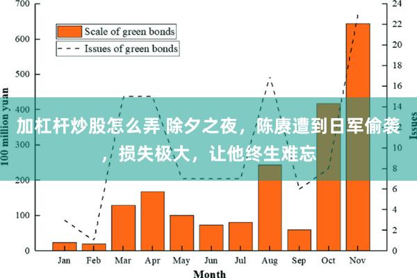 加杠杆炒股怎么弄 除夕之夜，陈赓遭到日军偷袭，损失极大，让他终生难忘