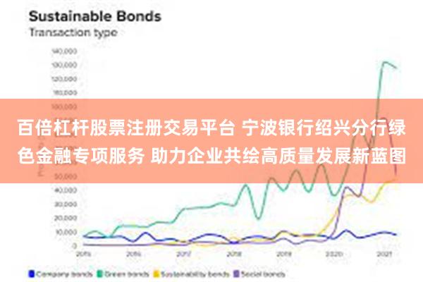 百倍杠杆股票注册交易平台 宁波银行绍兴分行绿色金融专项服务 助力企业共绘高质量发展新蓝图