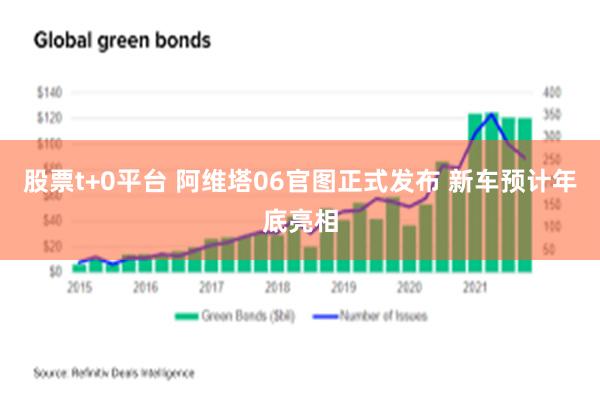 股票t+0平台 阿维塔06官图正式发布 新车预计年底亮相