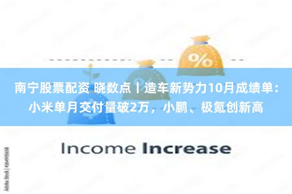 南宁股票配资 晓数点丨造车新势力10月成绩单：小米单月交付量破2万，小鹏、极氪创新高