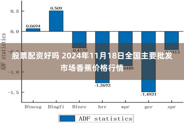 股票配资好吗 2024年11月18日全国主要批发市场香蕉价格行情