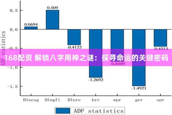 168配资 解锁八字用神之谜：探寻命运的关键密码