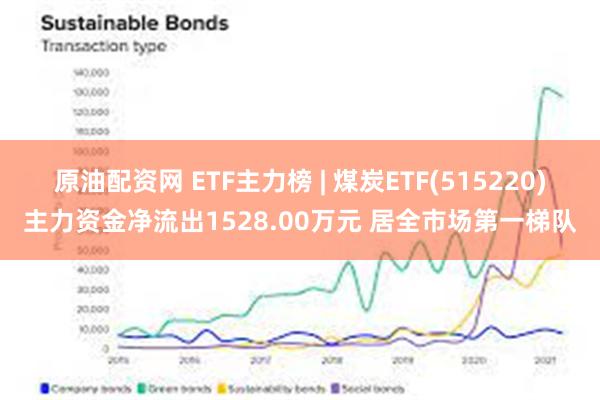 原油配资网 ETF主力榜 | 煤炭ETF(515220)主力