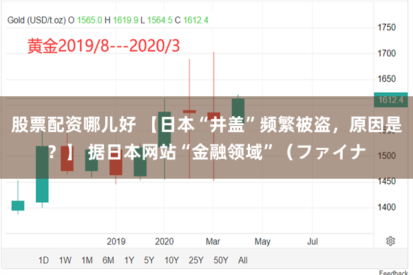 股票配资哪儿好 【日本“井盖”频繁被盗，原因是？】 据日本网站“金融领域”（ファイナ