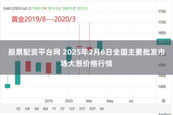 股票配资平台网 2025年2月6日全国主要批发市场大葱价格行情