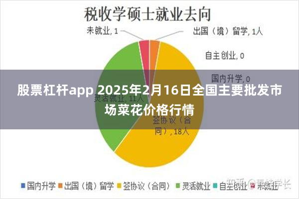 股票杠杆app 2025年2月16日全国主要批发市场菜花价格行情