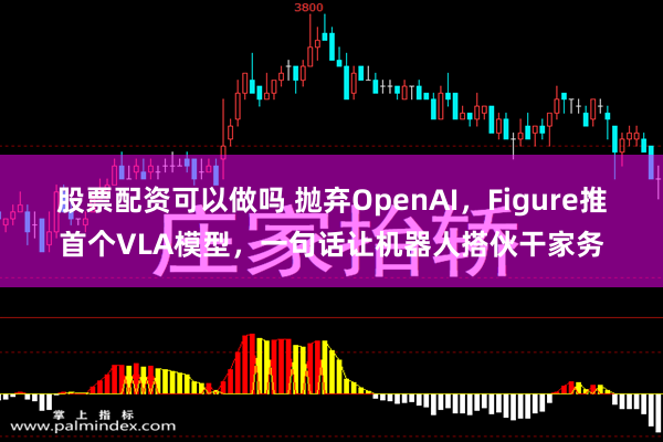 股票配资可以做吗 抛弃OpenAI，Figure推首个VLA模型，一句话让机器人搭伙干家务